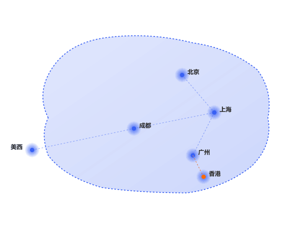八艾云 全国节点分布图